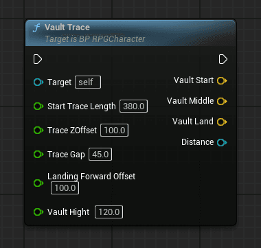 VaultTrace